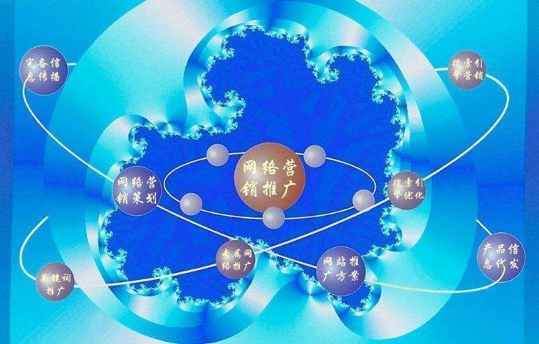 林甸新媒体运营企业需要掌握的网络推广技巧有哪些